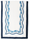 Palmerie Runner